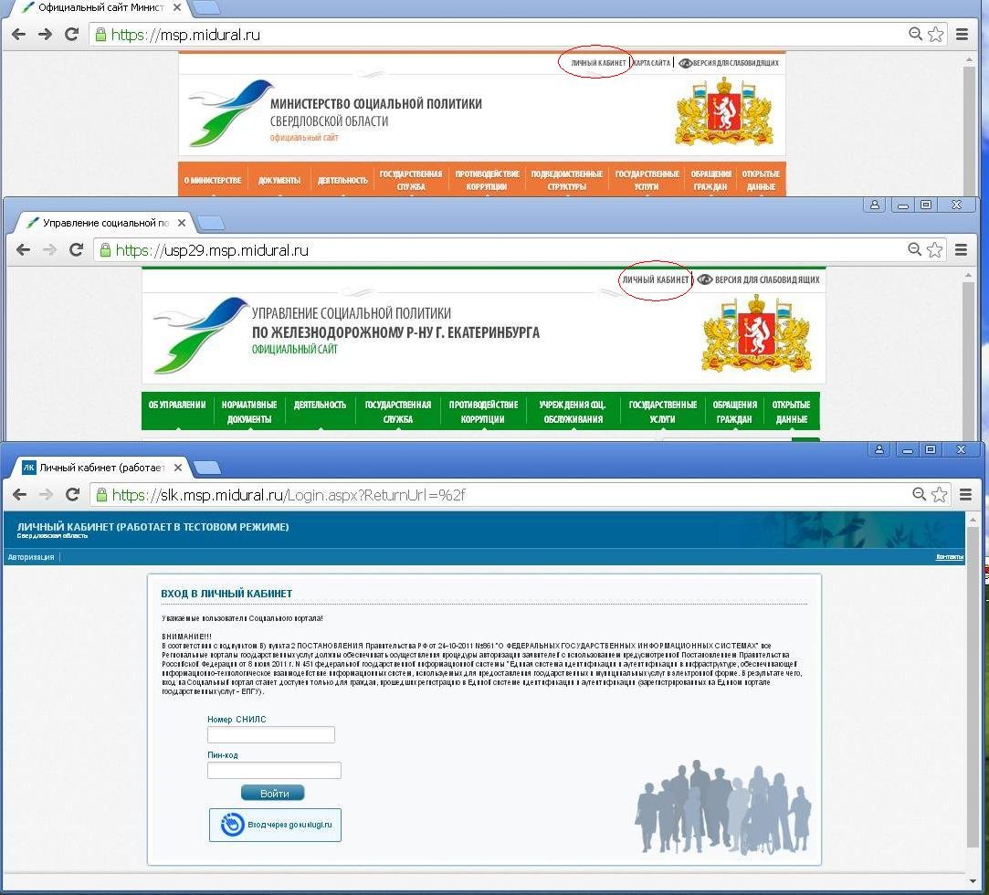 Государственная услуга: информирование граждан о предоставляемых мерах  социальной поддержки :: Новости :: Управление социальной политики № 26 по  Верх-Исетскому району города Екатеринбурга и по Железнодорожному району  города Екатеринбурга