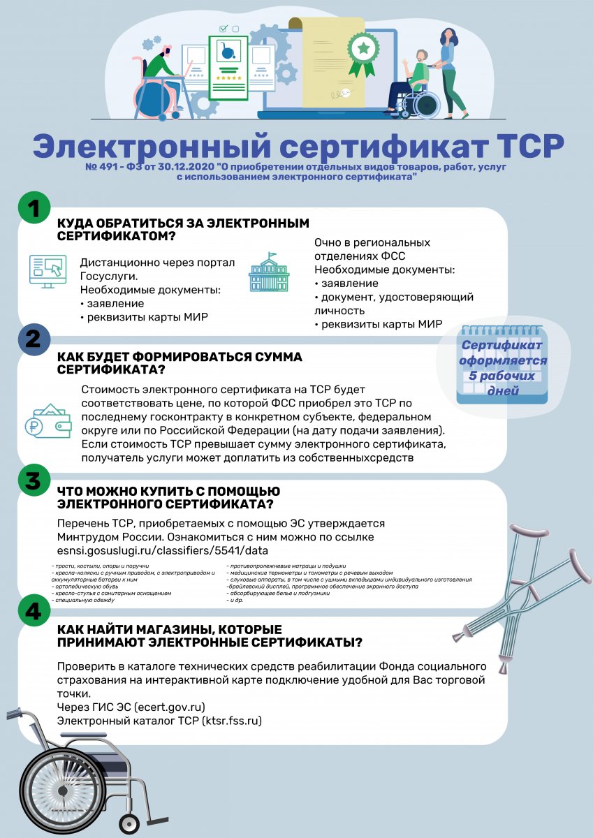 Электронный сертификат - новый механизм обеспечения людей с инвалидностью  техническими средствами реабилитации :: Новости :: Управление социальной  политики № 26 по Верх-Исетскому району города Екатеринбурга и по  Железнодорожному району города Екатеринбурга